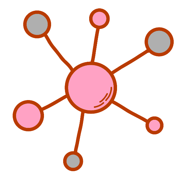 Joint Genesis for joint Pain Relief